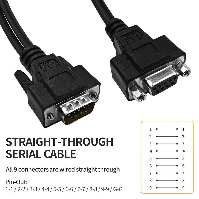 XANHAM DB9 Y Splitter 1.5 Feet 1 Male to 2 Female 9 Pin Straight Through RS232 Serial Cable Splitter, Double Shielded(Metal Braiding&AL-foil), Black, SC902MFF05 - Image 3